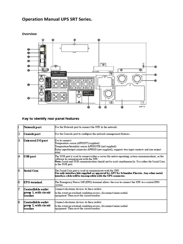Manual Operation SRTseries | PDF | Usb | Electrical Connector