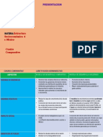 Cuadro Comparativo