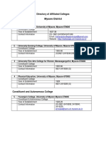 Mysore District Colleges Directory