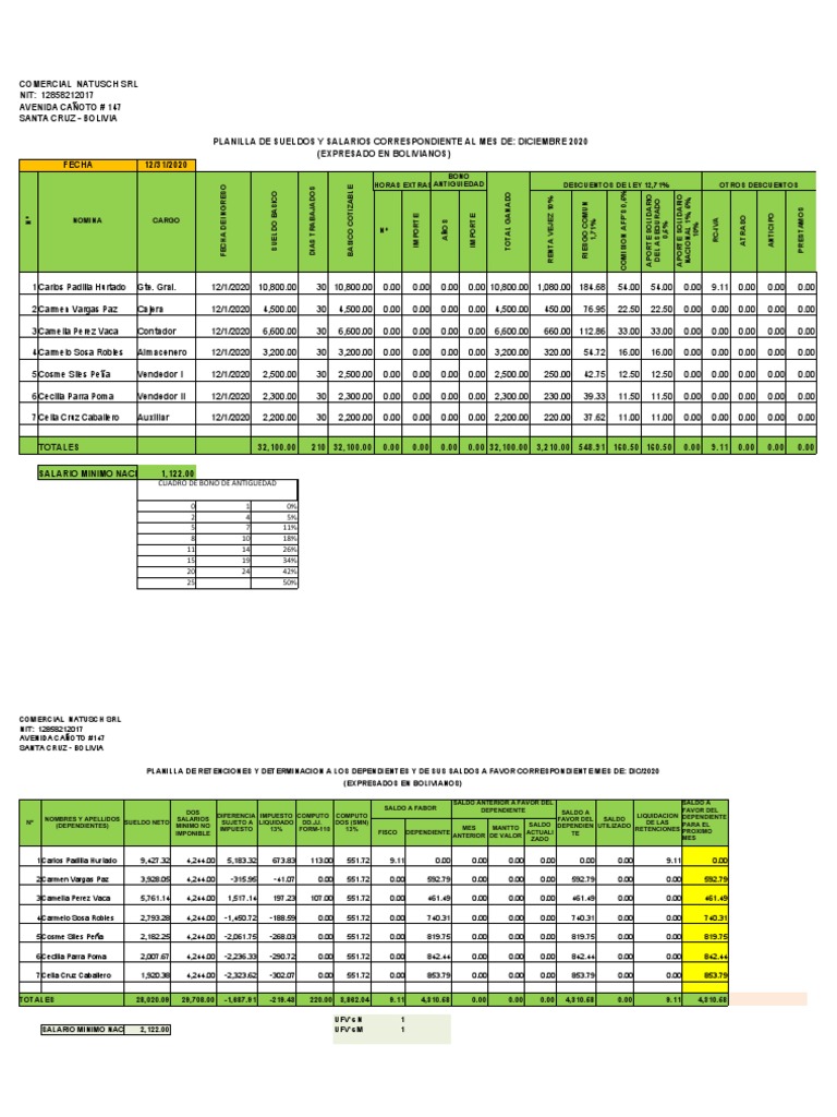 Tablas De Sueldos Y Salarios 2020 Image to u