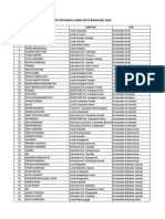 Daftar Nama Lurah Kota Bandung 2020