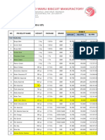 UBM 2019 Price List for National Distribution Channel