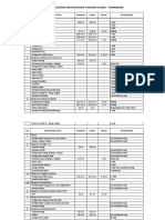 Data Kerusakan Kspn Tanjung Lesung