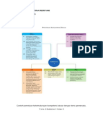 Contoh Pemetaan Keterhubungan Kompetensi Dasar Dengan Tema Pemersatu