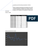 Pronostico Gerencia de Produccion