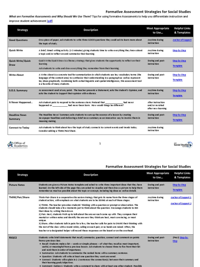 Formative Assessment Strategies For Social Studies PDF Learning