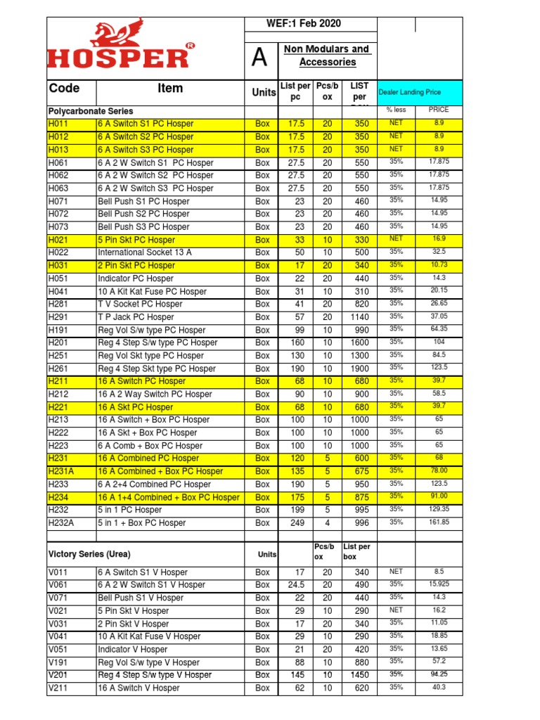 Hosper Ret Price List 01022020 Last Update PDF Electrical Equipment