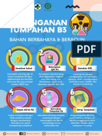 Penanganan Tumpahan B3: Bahan Berbahaya & Beracun