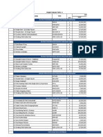 Paket Rsud Type C: NO Nama Barang Type QTY Harga Unit