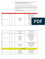 Week / Date Test No. Subject Syllabus Primary Source