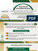 Sospem 2021 - Core Values UIN Sunan Kalijaga