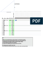 Project Time Line NAC LBNL