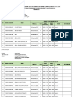 Daftar Peserta dan Jadwal Seleksi CBT CPNS Kemendikbud 2021