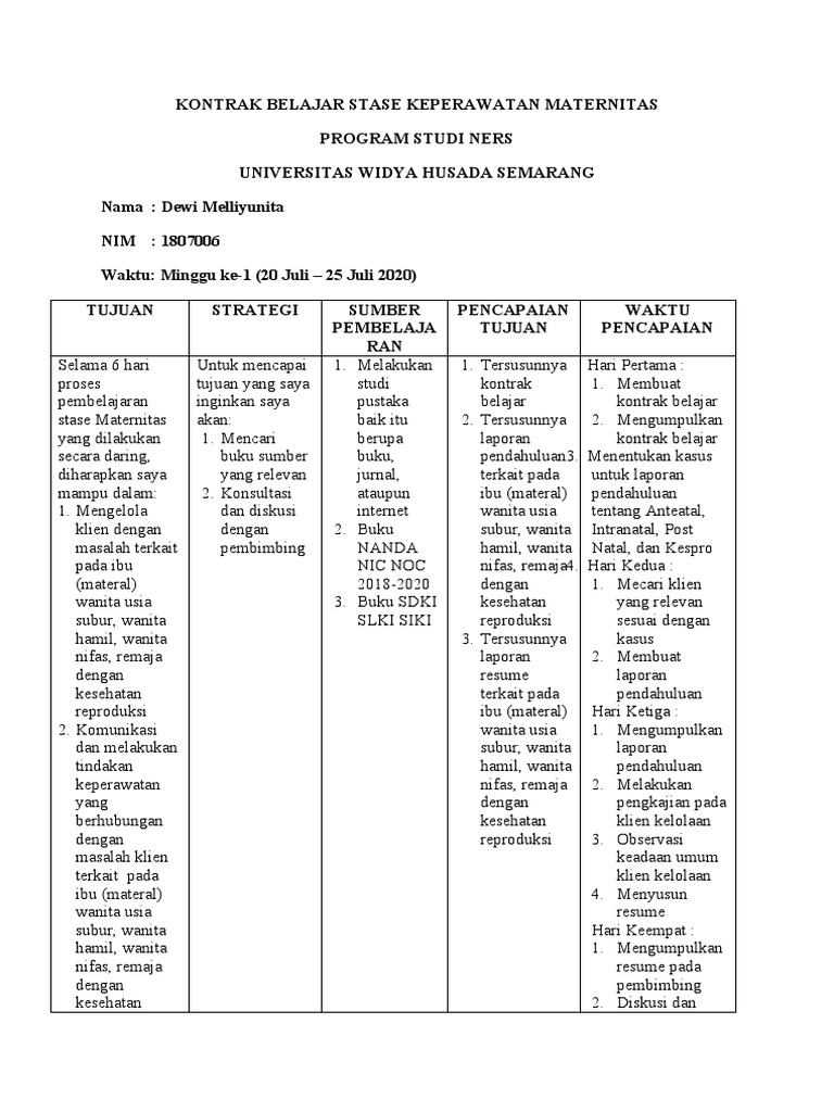 Kontrak Belajar Keperawatan Maternitas | PDF | Sains & Matematika