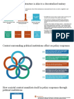 The Spanish Political Structure Is Akin To A Decentralised Unitary State, Not A Federation