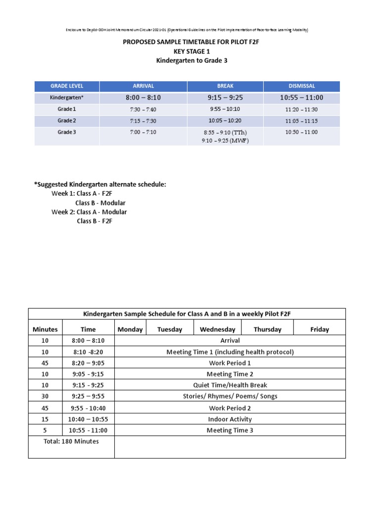 Proposed Sample Timetable For Pilot F2F Key Stage 1 Kindergarten To ...
