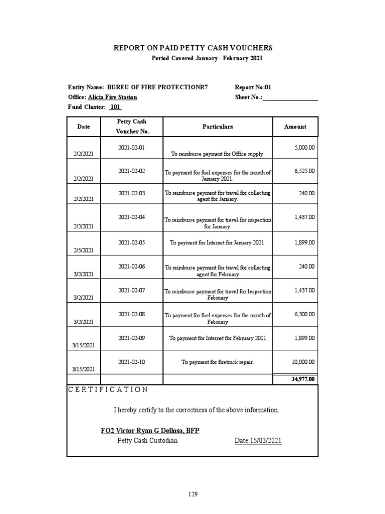 Report on Paid Petty Cash Vouchers | PDF | Payments