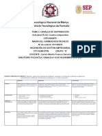 Cuadro Comparativo