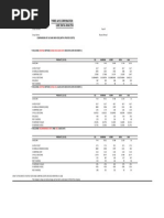 Three Jays Corporation Case Data Analysis: Comparison of Old and New Eoq (With Updated Costs)