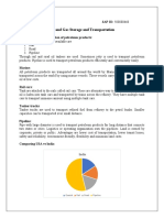 Oil and Gas Storage and Transportation: Name: Muskan Bhandari