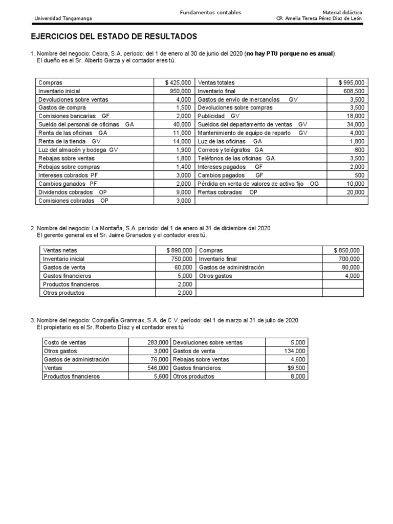Ejercicios de Estado de Resultados | PDF | Contabilidad financiera ...
