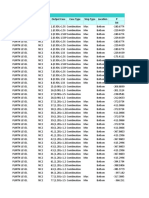 TABLE: Pier Forces Story Pier Output Case Case Type Step Type Location P