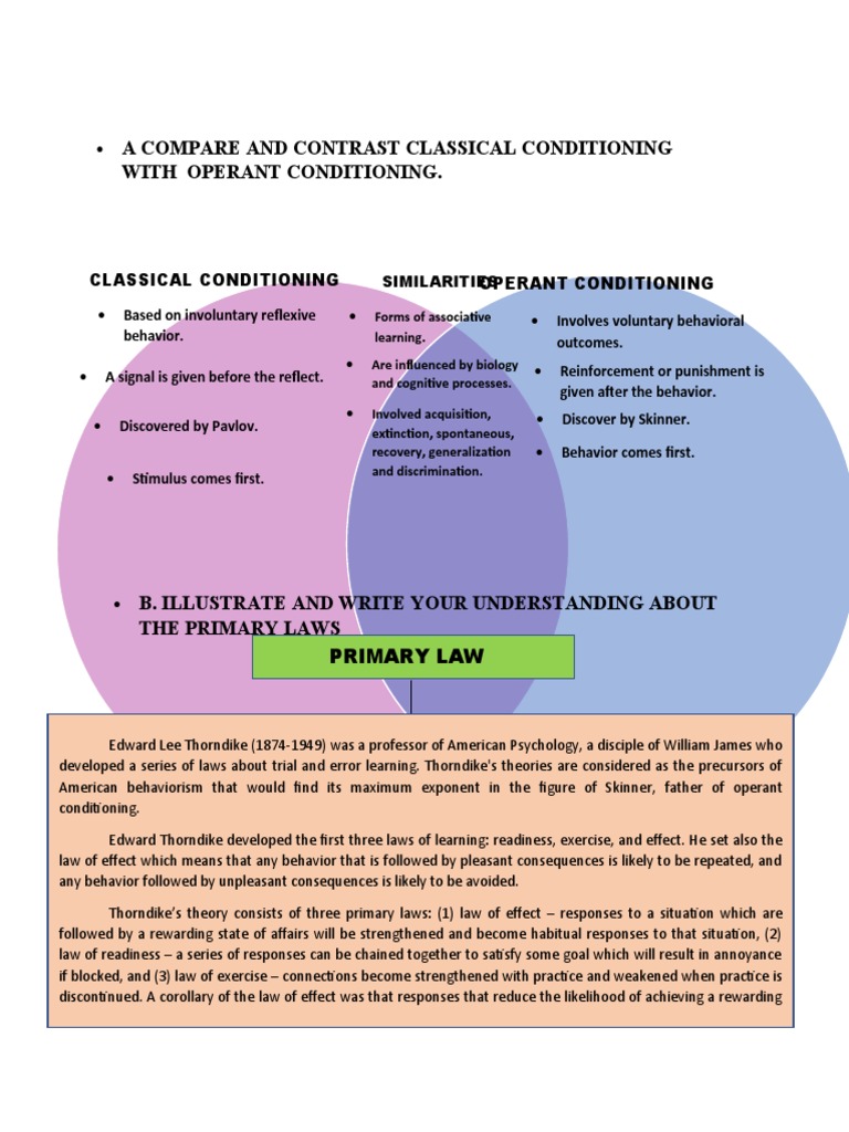 A Compare and Contrast Classical Conditioning With Operant Conditioning ...