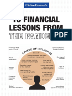 10 financial lessons from the pandemic