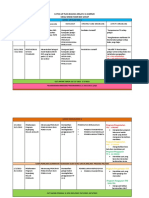 CATCH-UP PLAN BAHASA MELAYU