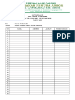 Daftar Hadir Apel Ansor dan Banser PAC GP Ansor Kec. Ujungpangkah 2019