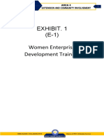 Women Enterprise Development Training Impacts