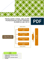 7 Penilaian Pembelajaran Pendidikan Kesetaraan Revisi