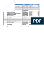 Lesson 08 17 Calculations Summary End