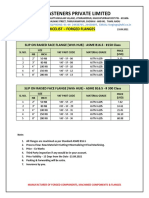 Price List Forged Flanges