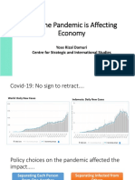 How the Pandemic is Impacting Global and Indonesian Economies