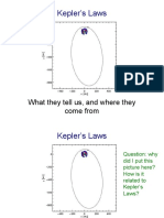 Kepler's Laws: What They Tell Us, and Where They Come From