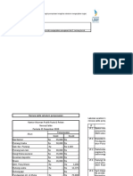 Latihan Bab 5 Jurnal Penyesuaian Soal