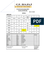 B. Tech First Year Even Semester 2020-21 On Line Class Time Table Section: D