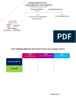 Meu Mapa Mental - Ppa, Ldo e Loa