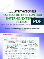 ILUSTRACIONES. FACTOR DE EFECTIVIDAD, INTERNO, EXTERNO, GLOBAL 2021N