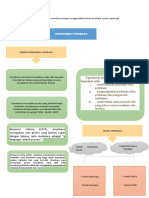 Tutorial 3 Gkeb