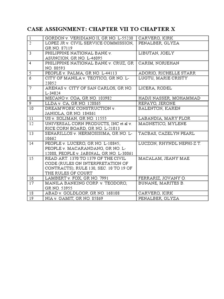Law Students' Case Study Guide | PDF