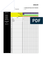 Analisis Penilaian Tengah Semester (PTS) SDN I Indraloka I