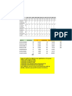 Examen Pareto