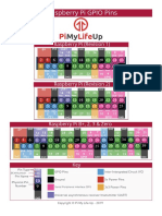 Raspberry Pi GPIO Pinout Key - PiMyLifeUp