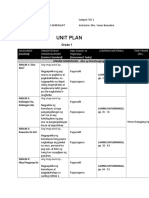 Ayo-On, Aileen Mae (Unit Plan)