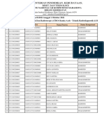 Akademi Teknik Radiodiagnostik Dan Radioterapi (ATRO) Banda Aceh - Teknik Radiodiagnostik & Radioterapi