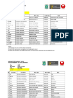 Hari 1 Jadwal ID Smart Talent