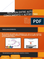 RELACION ENTRE AUTOCONOCIMIENTO Y AUTOESTIMA