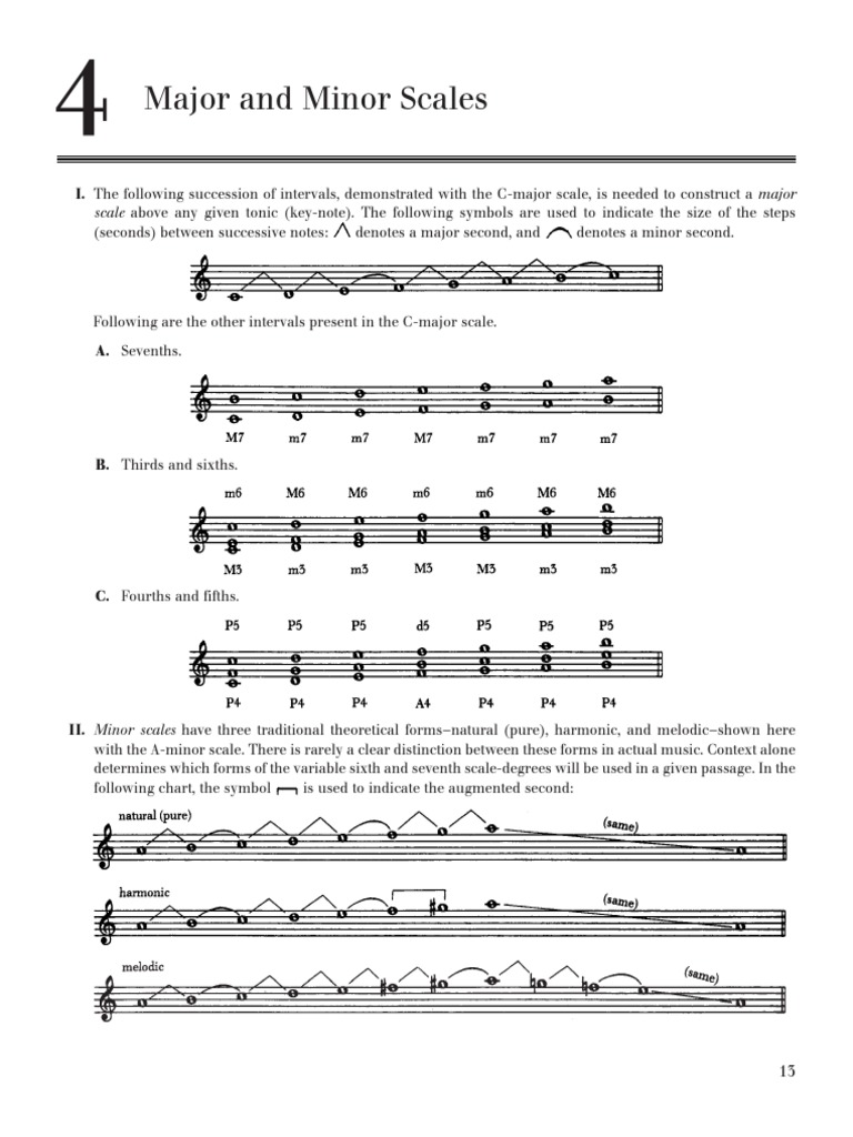 Major and Minor Scales Overview | PDF | Minor Scale | Scale (Music)